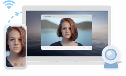 安卓虚拟摄像头