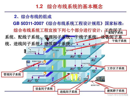 综合布线系统工程子系统,综合布线系统工程子系统的概述