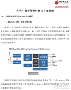 智能硬件方案商,引领科技潮流，助力企业创新