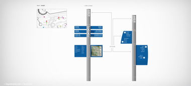 指示系统设计,引领公共空间功能指引的艺术与科学