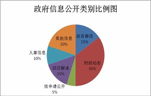 湘潭市财政局工资发放系统,高效便捷的工资管理平台