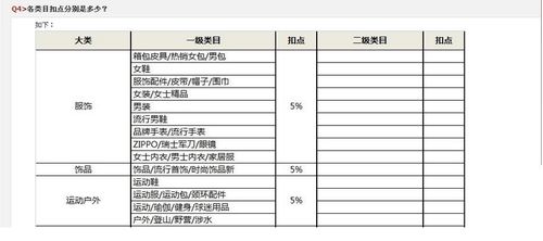 淘宝天机平台怎么加入,淘宝天机平台怎么加入？新手指南