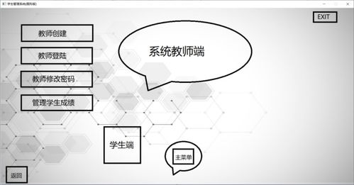 c语言的学生管理系统,设计与实现详解