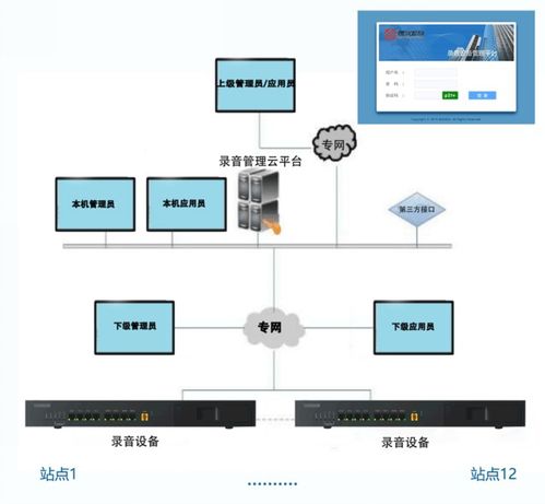 eciq系统,智能化通信联络解决方案的引领者