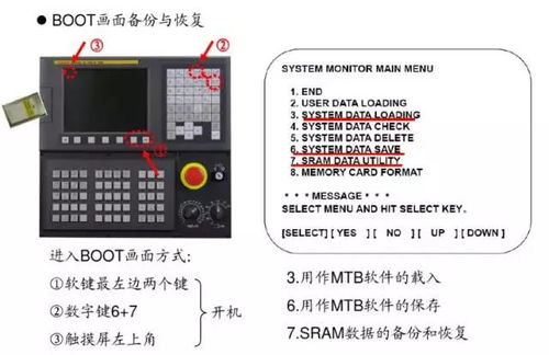 fanuc系统恢复,全面指南与操作步骤