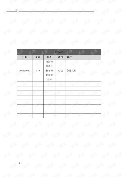 fastdfs监控系统,保障分布式文件系统稳定运行的关键