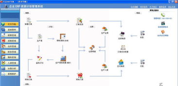 ERP系统哪家做得好,ERP系统哪家做得好？揭秘行业领先品牌