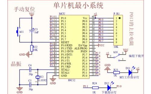 51单片机最小系统元件,51单片机最小系统包括哪些部分