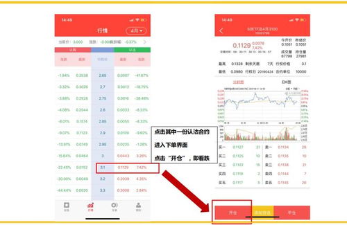 50etf分仓系统,投资新选择还是风险陷阱？