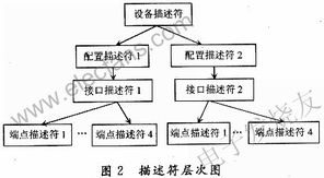 a c系统,A/C系统在汽车中的重要性及功能解析