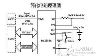 5a系统集成,打造智能、高效、安全的综合解决方案