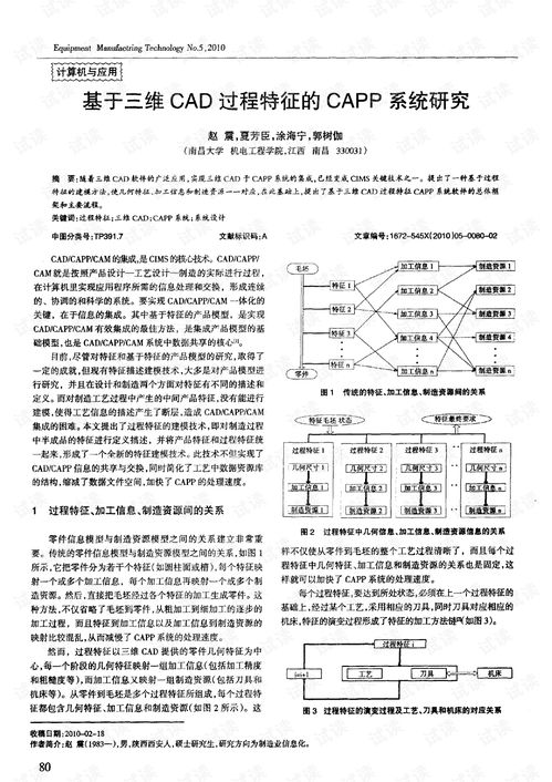 capp系统的特点,CAPP系统特点解析