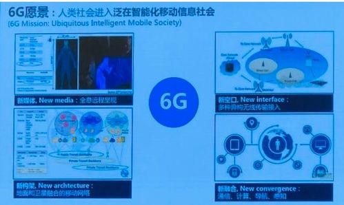 6G智能系统,未来通信的革新之路