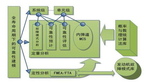 (系统开发外包名词解释,系统开发外包名词解释