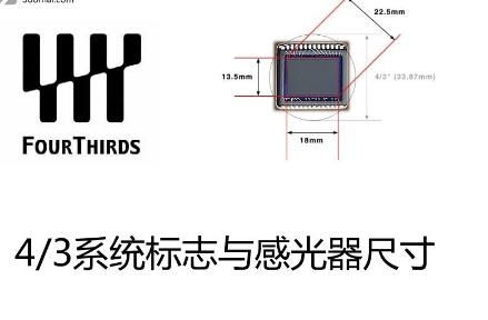 4 3系统,功能、应用与未来展望