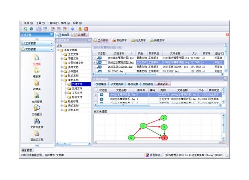 erp系统的特点是什么,助力企业高效管理