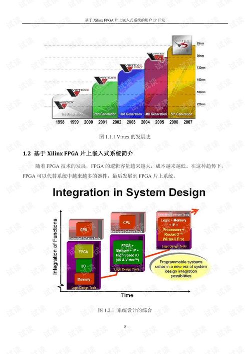 arm嵌入式系统开发 pdf,技术概述与资源指南