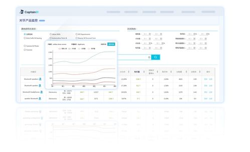 bi智能分析系统,企业数据驱动的未来之路