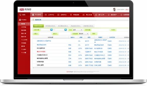 erp系统 oa,企业信息化管理的双剑合璧