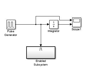 5T子系统,技术革新与安全保障的完美结合