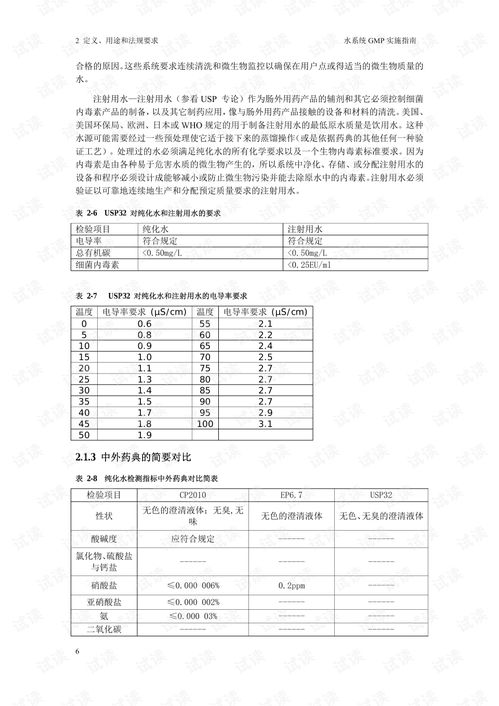 2010版gmp水系统实施指南