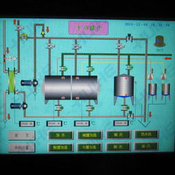 cip清洗系统的步骤,CIP清洗系统的详细步骤解析