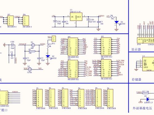 msp430f149与12864lcd模块程序,硬件连接