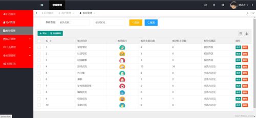 BBS论坛系统集成,构建高效互动社区平台