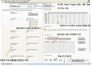 bms电池管理系统测试,确保能源安全与效率的关键步骤