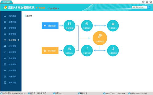 a8管理系统,助力企业高效协同办公的智能解决方案