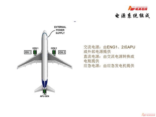 a320电源系统,A320飞机电源系统概述