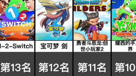 11.0虚拟系统,模拟机win7