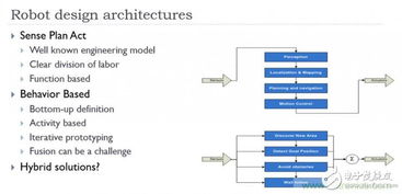 4.78混合系统,什么是4.78混合系统？
