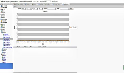 .net信息系统,技术优势与应用前景
