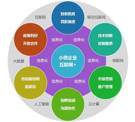 dgb理财系统是什么,揭秘数字货币投资的新选择