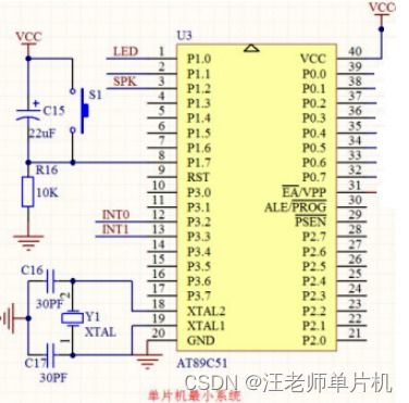 51单片机最小系统,51单片机最小系统原理图