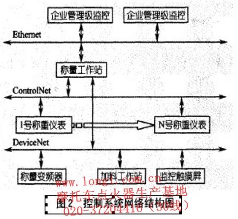 ab控制系统,技术特点与应用领域