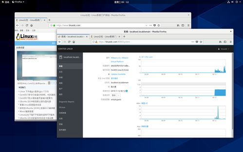 centos更新系统,全面解析系统更新方法