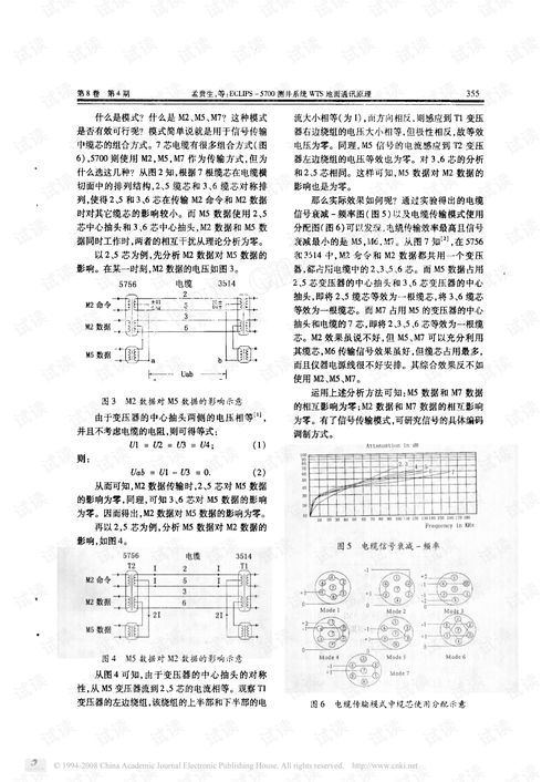 5700测井系统,地质勘探的得力助手