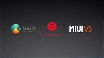 cm rom系统,起源、特点与应用