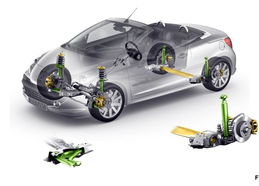 cc悬挂系统,科技与舒适的完美结合