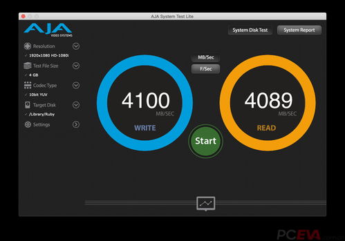 amd苹果系统,黑苹果的崛起与挑战