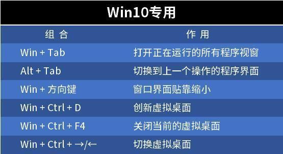 66丅系统,功能、应用与未来展望