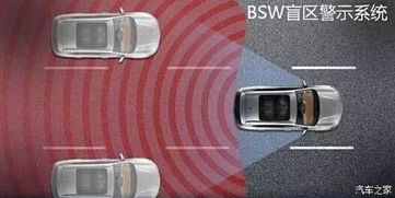 bsw盲区警示系统,守护行车安全的智能守护者