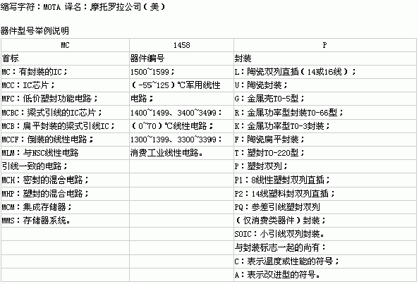 国外系统集成公司命名,国外系统集成公司命名的艺术与策略