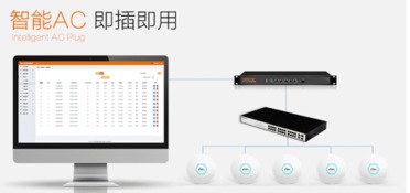 ac系统,AC系统在现代技术中的应用与优势