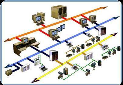 dcs系统应用,DCS系统在现代工业自动化中的应用与优势