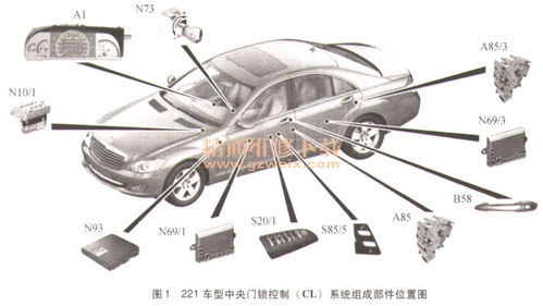 cl系统,功能、应用与优势