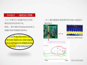 emc系统,EMC系统在现代电子设备中的应用与重要性