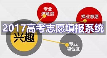 2017报志愿系统,高考填报志愿系统免费